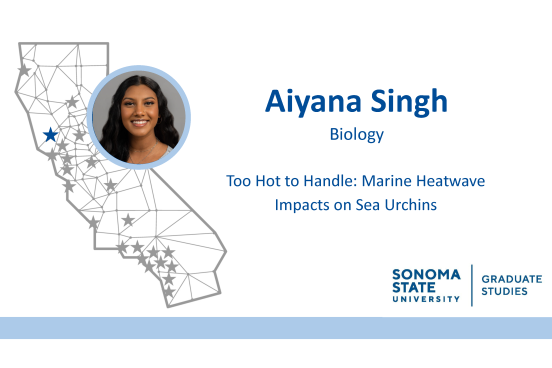 A. Singh Grad Slam
