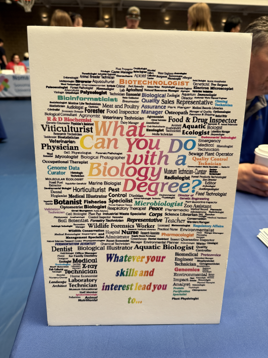 What can you do with a Biology Degree?